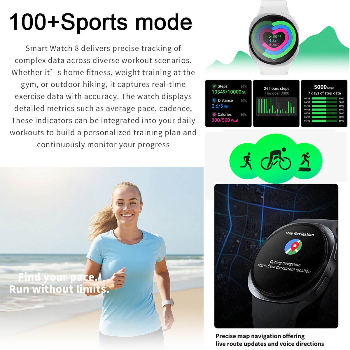 2026 Yeni Saatler 8 Mini GPS İ - Outdoor Sport Smart Watch incelemesi ve fiyatı
