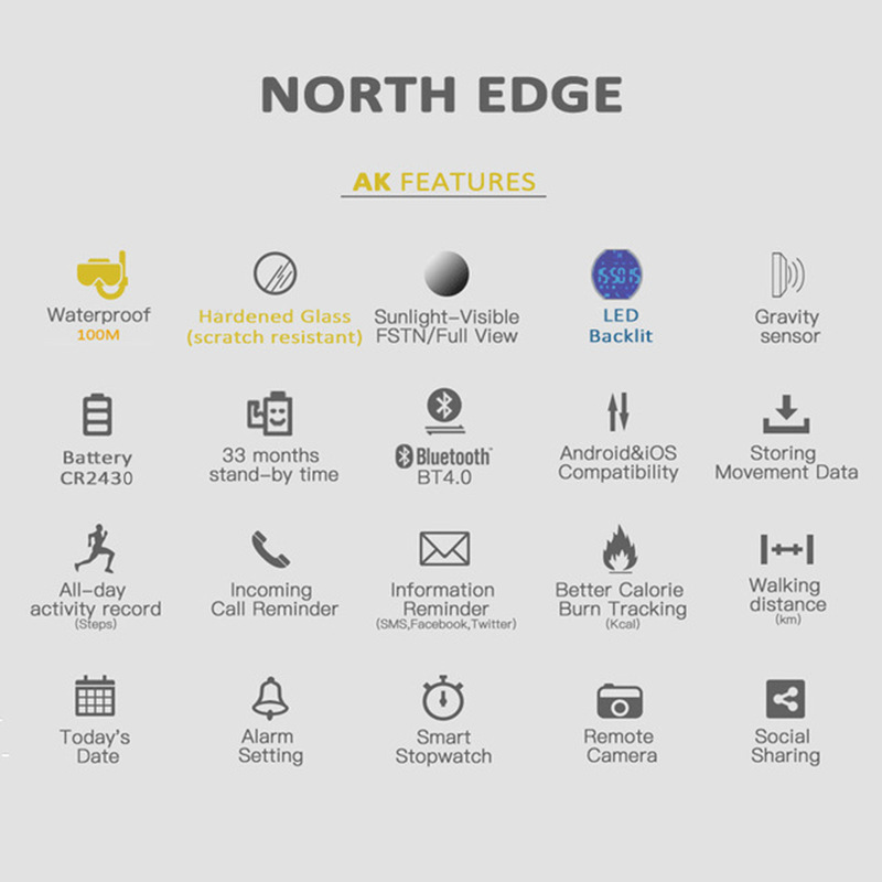 NORTH EDGE AK 100M Su Geçirmez - Outdoor Sport Smart Watch incelemesi ve fiyatı