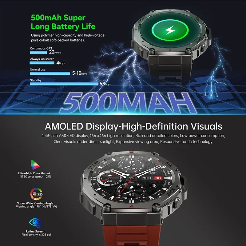 2026 Yeni Askeri DM58 GPS Akıl - Outdoor Sport Smart Watch incelemesi ve fiyatı