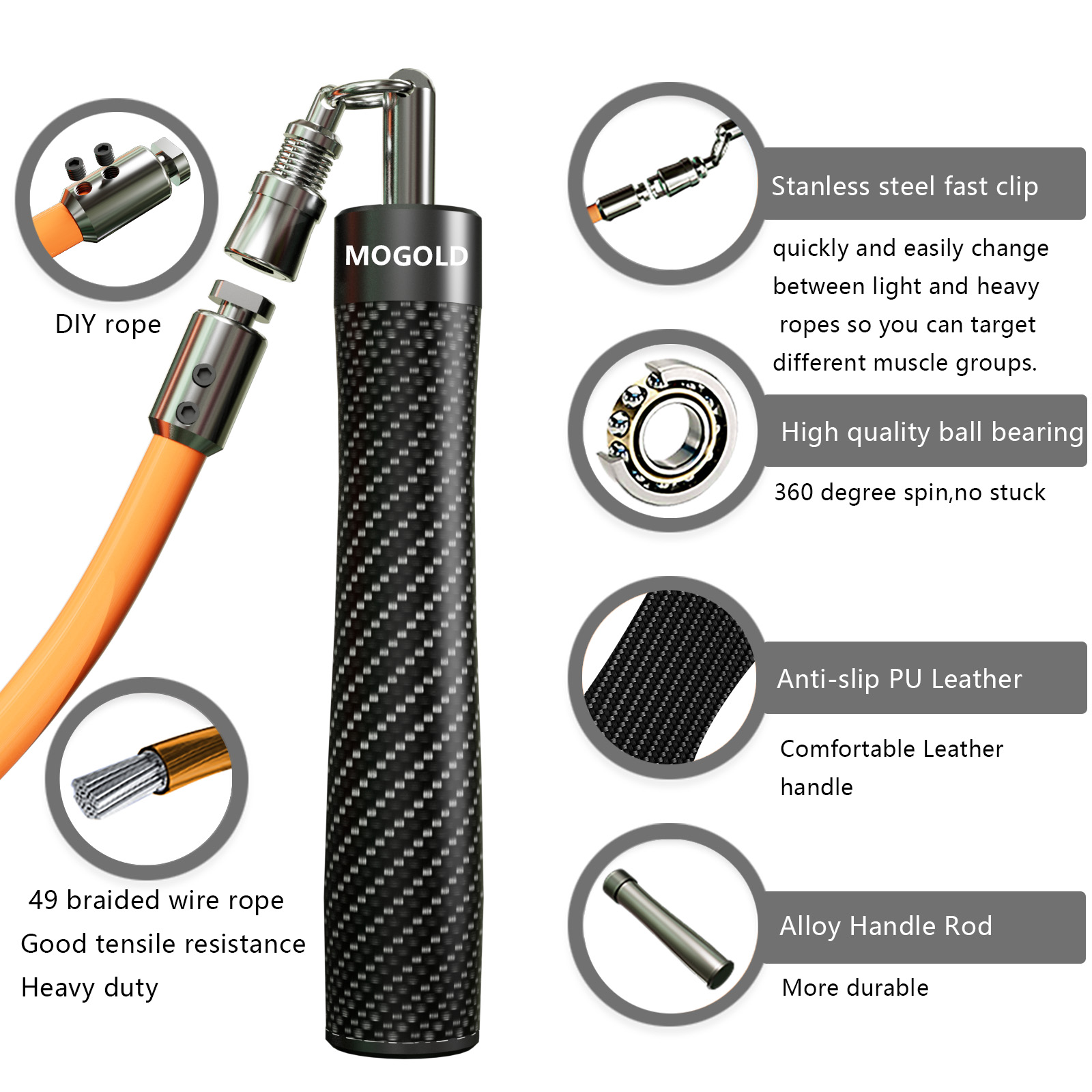MOGOLD Yüksek Hızlı Atlama İpi - Speed Skipping Rope incelemesi ve fiyatı