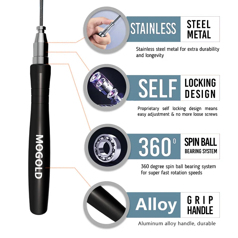 Crossfit Hızlı Atlama İpi Egze - Speed Skipping Rope incelemesi ve fiyatı