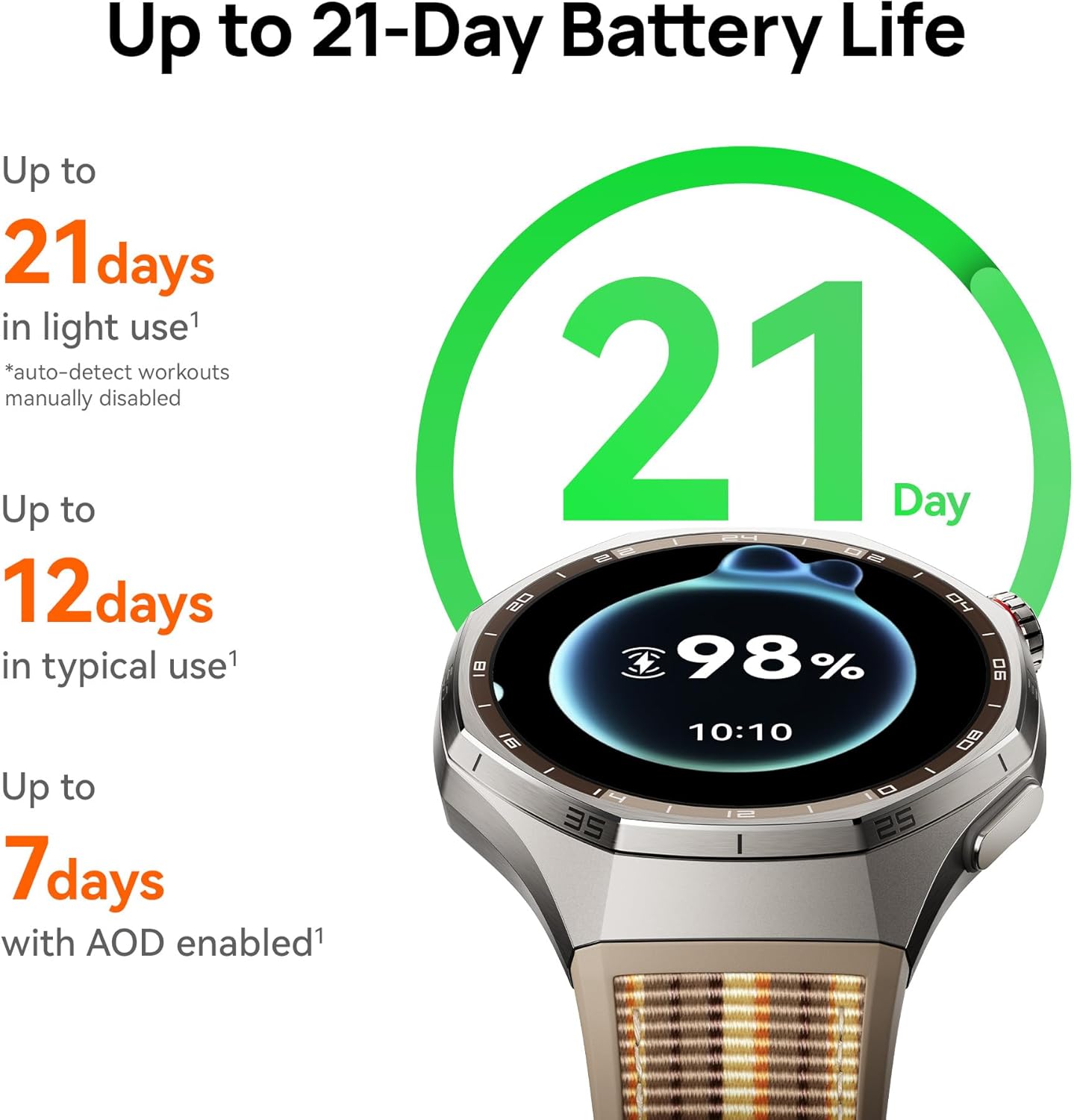 HUAWEI WATCH GT 6 Pro GPS Akıl - Outdoor Sport Smart Watch incelemesi ve fiyatı